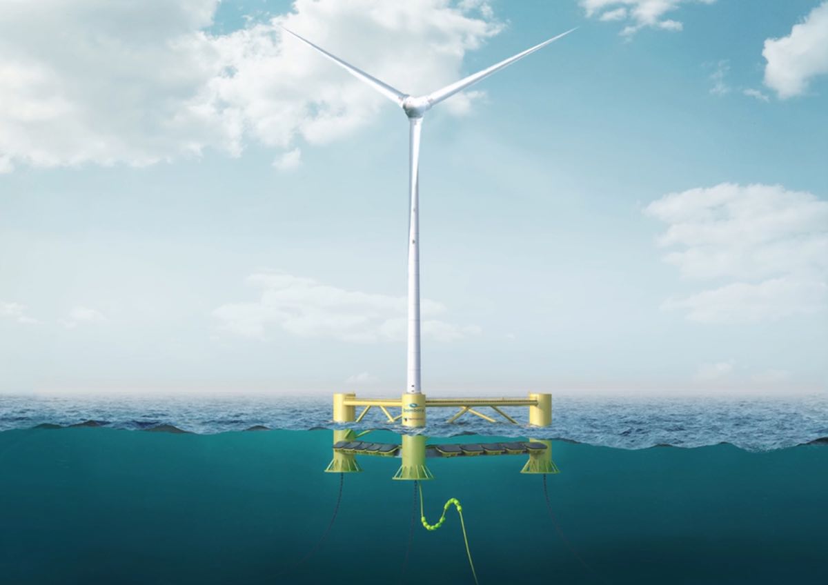Floating wind and wave power project to use Australian wave technology