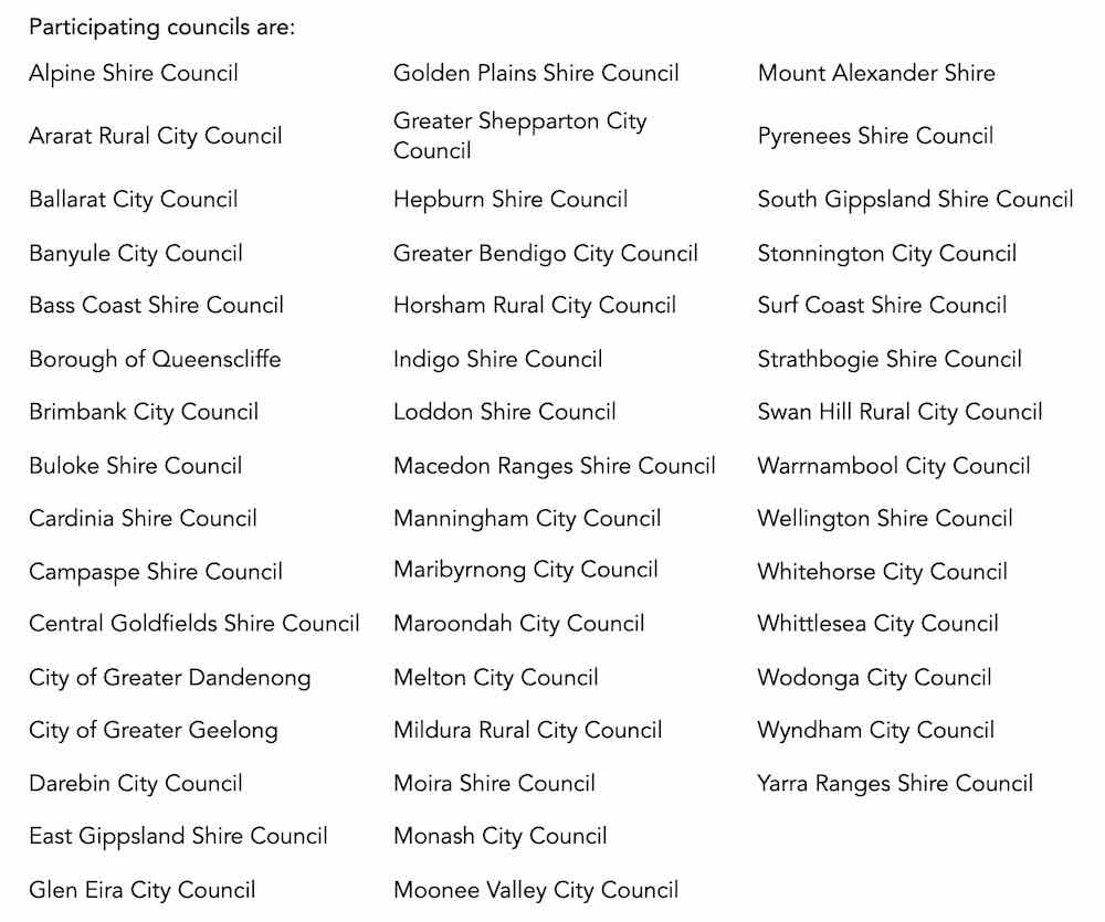 Massive wind farm contract to help power 46 Victorian councils